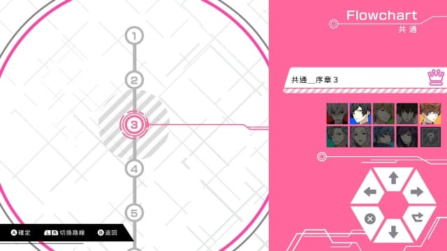 异世界配信：谎言与真实-60帧 image 4