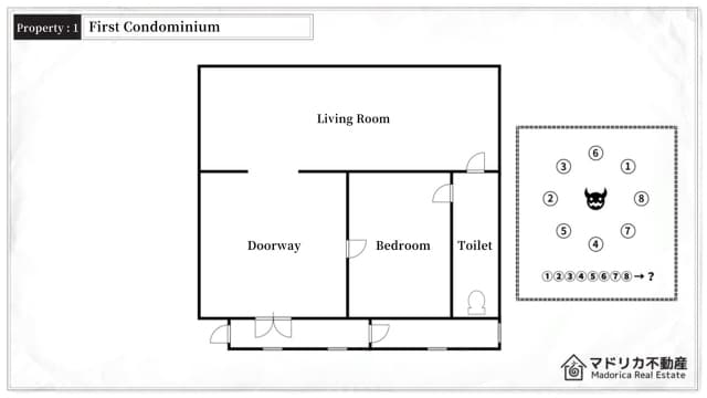 马多利卡地产公司 2-v1.3.5-中文60帧 image 5