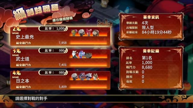 魔界战记7-v1.3.0-18dlc-60帧 image 2