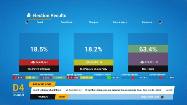 民主制度4Democracy 4 Console Edition-v1.0.3-中文60帧 image 3