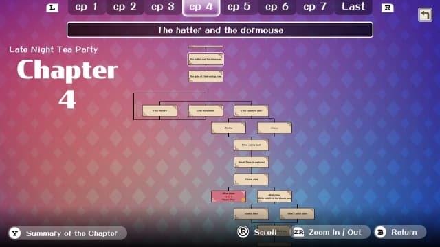 爱丽丝的扭曲仙境：回忆-v1.1.0-中文60帧 image 4